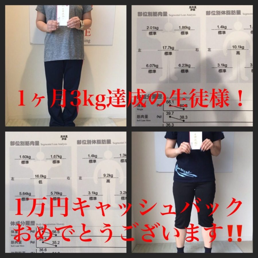 1ヶ月で5.3kgのダイエットを成功