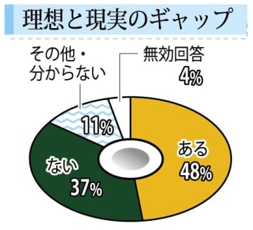 ダイエットと健康維持にはメンタルが大事です!