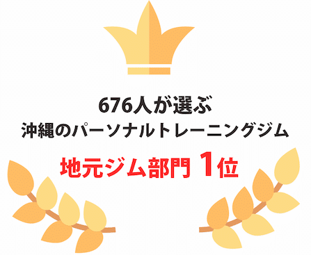 パーソナルトレーニング 地元ジム部門1位