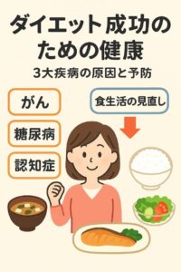 重大な病気のリスクを回避するには ― 食生活から見直す健康の基本