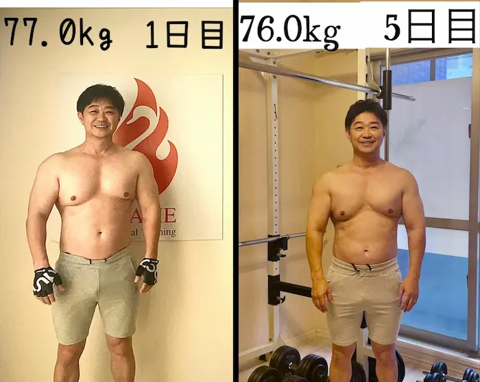 カズさんダイエット3：ダイエットは1日1日の積み重ね