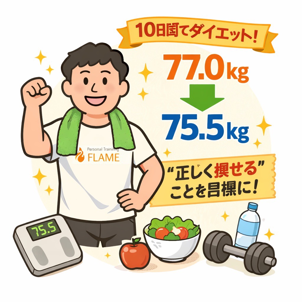 カズさんダイエット10日の経過