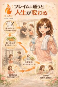 「人生で最後のダイエット」なぜフレイムに通うと“人生が変わる”のか