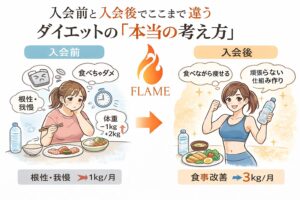 “沖縄 パーソナルジム”ダイエット成功者は何が違う？40代女性が変わる「1日の過ごし方」完全公開
