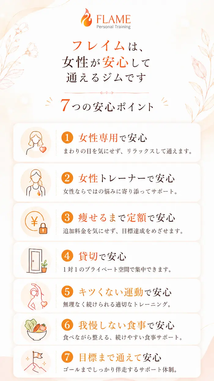 那覇の女性専用パーソナルジム「フレイム」の7つの安心ポイント。女性専用で安心、女性トレーナーで安心などの特徴を紹介。